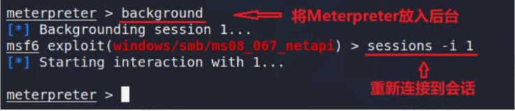 渗透测试工具——Metasploit[通俗易懂]