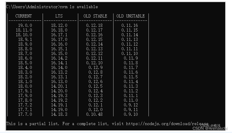 nodejs高版本降为低版本的详细解决方案