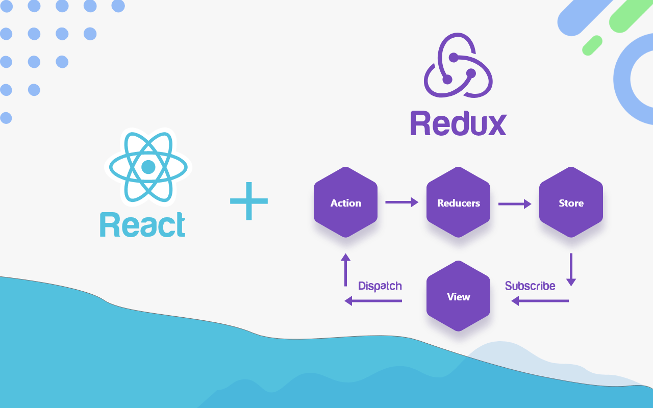 react+redux