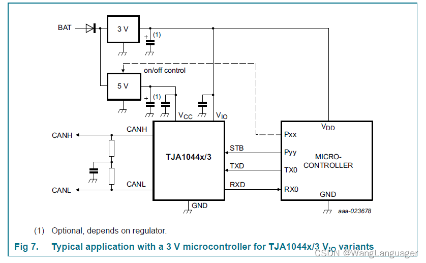 12V的CAN执行器_can总线在汽车上的应用 (https://mushiming.com/)  第78张