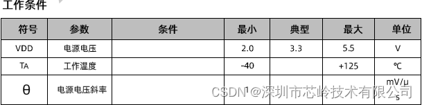 433/315接收芯片 XL520，SOP8封装，适用于低功耗要求产品