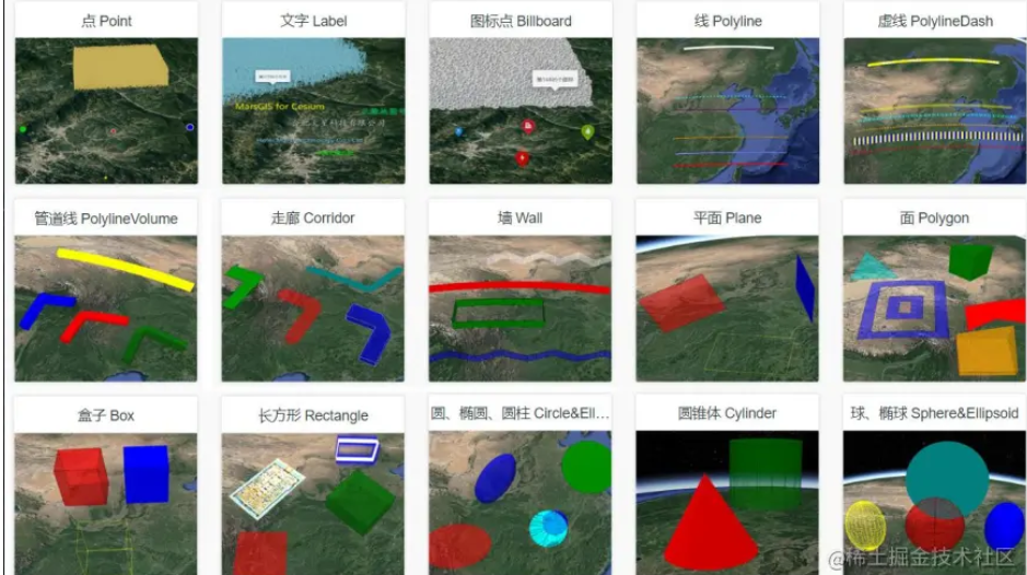 Cesium 实体 Entity + 绘制点线面