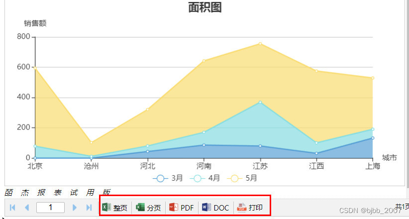 我在 Linux部署皕杰报表遇到的问题及解决方法