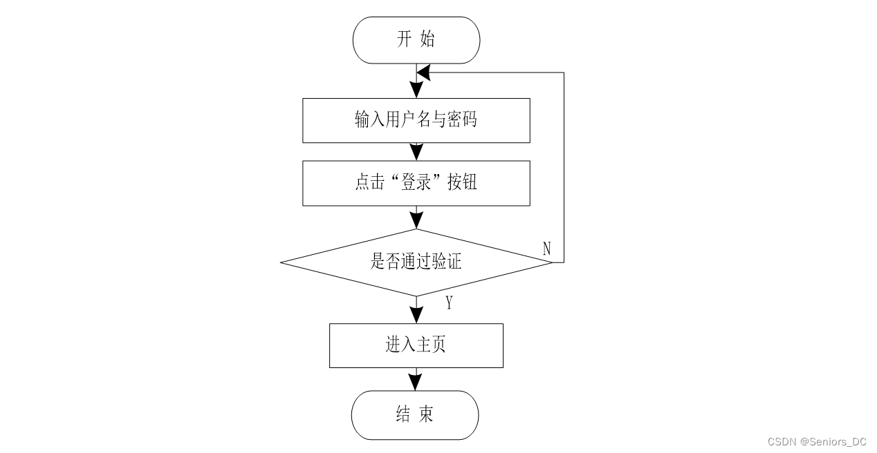 ここに画像の説明を挿入します