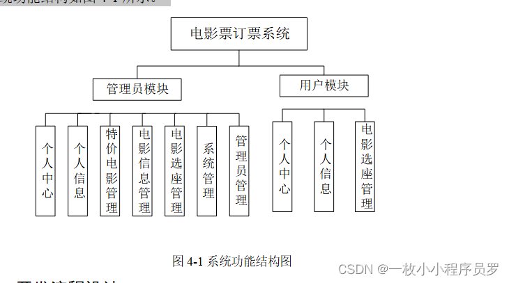 0be557c8fdd84408999867f5e69a53e2.png