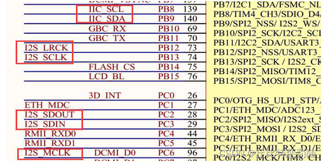 stm32 VM8978 音乐播放