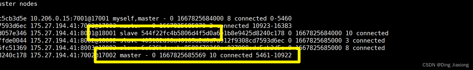 微服务框架 SpringCloud微服务架构 分布式缓存 44 Redis 分片集群 44.4 故障转移