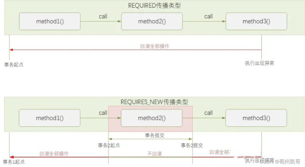 0bf04956a7bb4933886b181a34bdc363.png