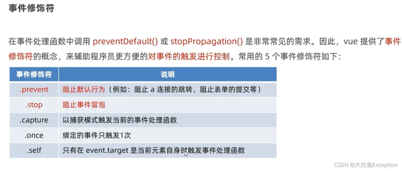 [外链图片转存失败,源站可能有防盗链机制,建议将图片保存下来直接上传(img-a4yUFuft-1633917307204)(Vue3.0.assets/image-20211006182647186.png)]