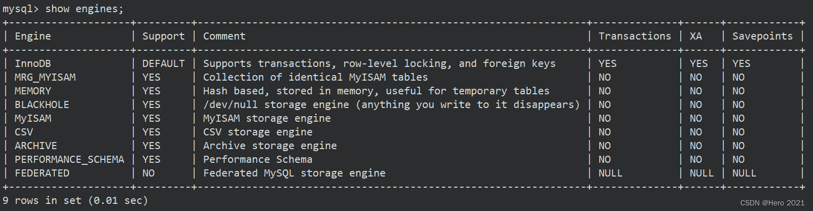 MySQL——数据库基础