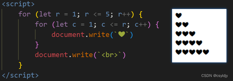 JS基础 day3 | for循环+数组_for循环数组-CSDN博客