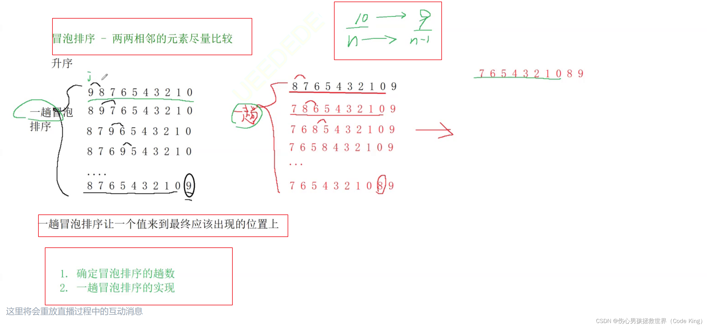 详述：冒泡排序