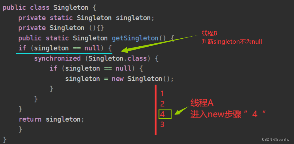 Several questions about the singles in Java - Programmer Sought