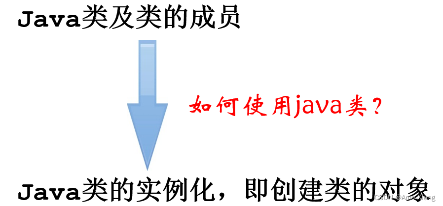 ここに画像の説明を挿入します