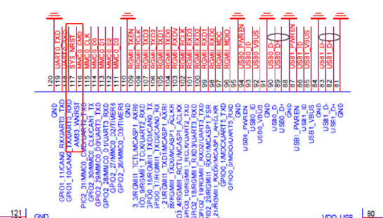 Lorawan source code program compilation and running process records ...