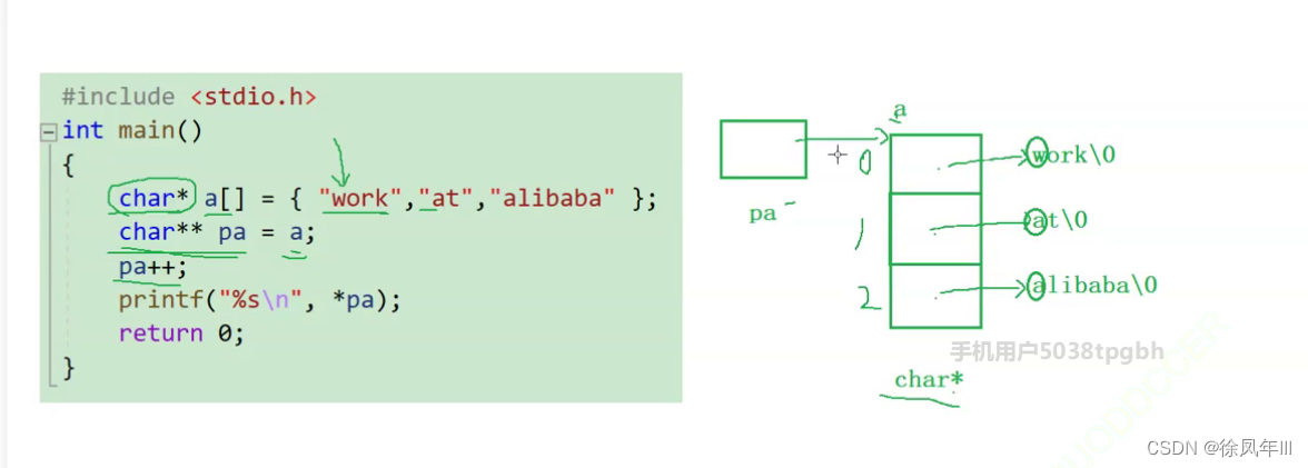 指针的进阶知识-CSDN博客