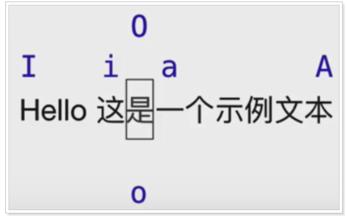 [外链图片转存失败,源站可能有防盗链机制,建议将图片保存下来直接上传(img-TwGMG8yz-1668582079158)(assets/1576663442969.png)]