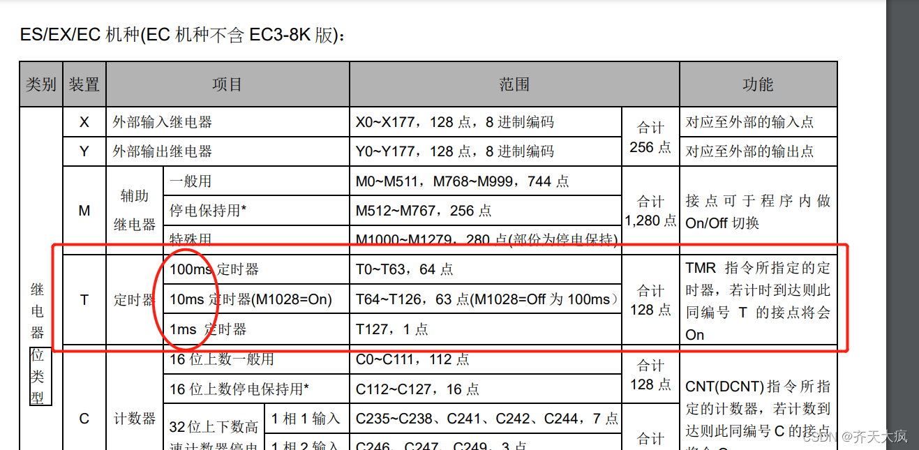 台达PLC延时程序