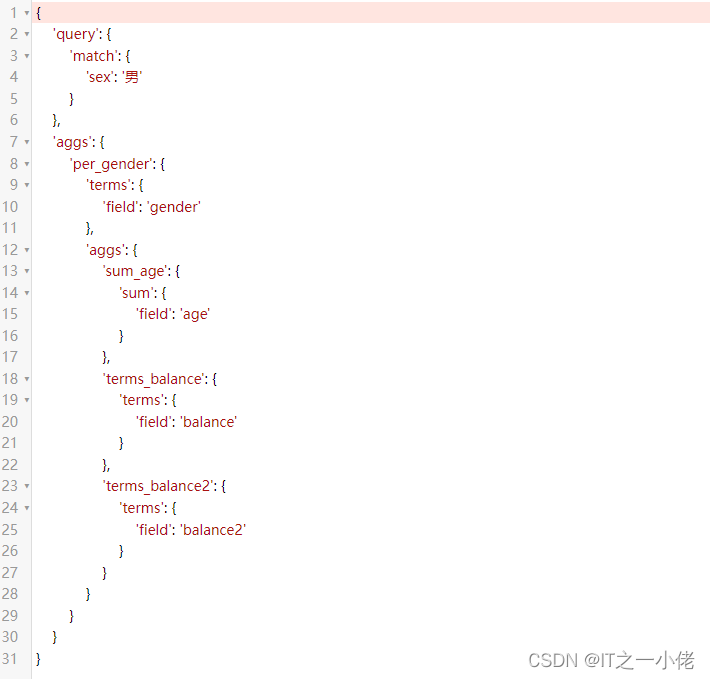 python中elasticsearch_dsl查询语句转换成es查询语句