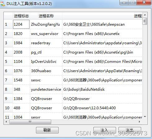 你不一定全部知道的16种进程注入方法和注入工具(C语言版)