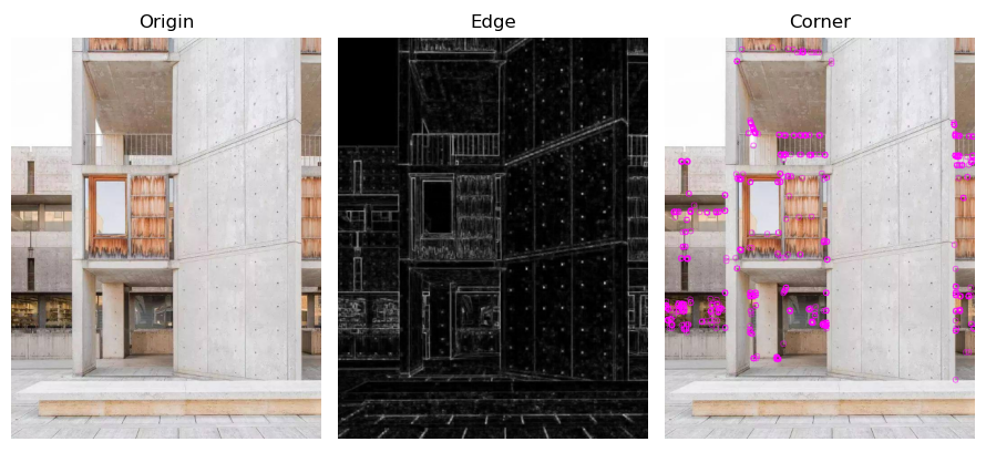 【youcans 的 OpenCV 例程200篇】145. 形态学之边缘和角点检测