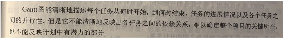 [外链图片转存失败,源站可能有防盗链机制,建议将图片保存下来直接上传(img-m2Tzb77U-1640398108326)(中级软件设计师备考.assets/image-20211103081157529.png)]