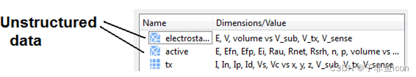 Lumerical Python API学习之补充笔记_lumerical学习-CSDN博客