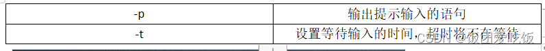 -p	输出提示输入的语句
-t	设置等待输入的时间，超时将不在等待