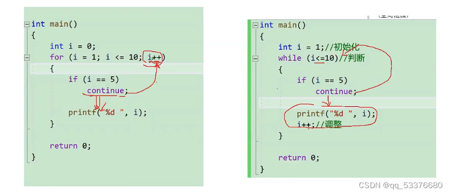 10 C语言 for循环、do...while循环、练习-CSDN博客