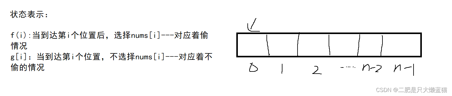 动规算法题：打家劫舍Ⅱ