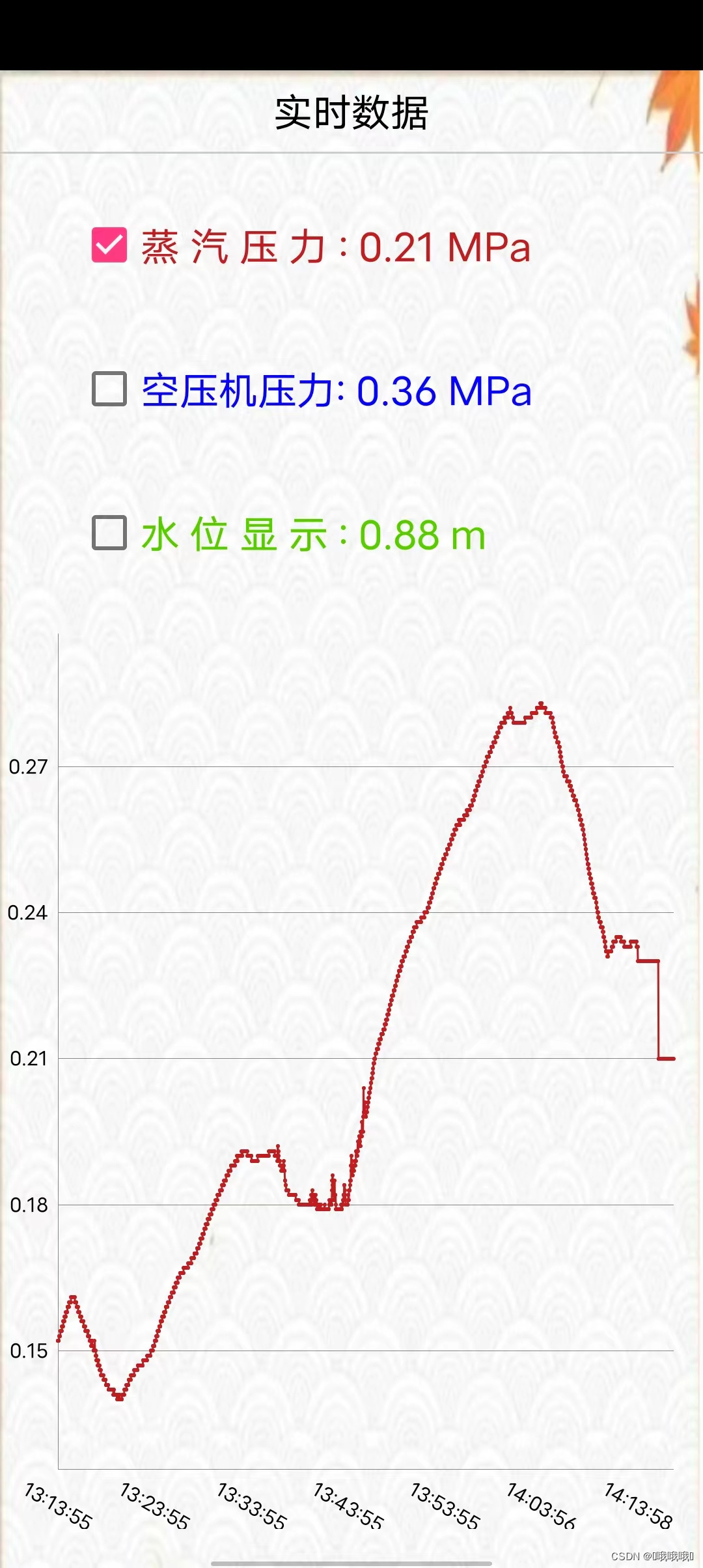 现场实时数据采集