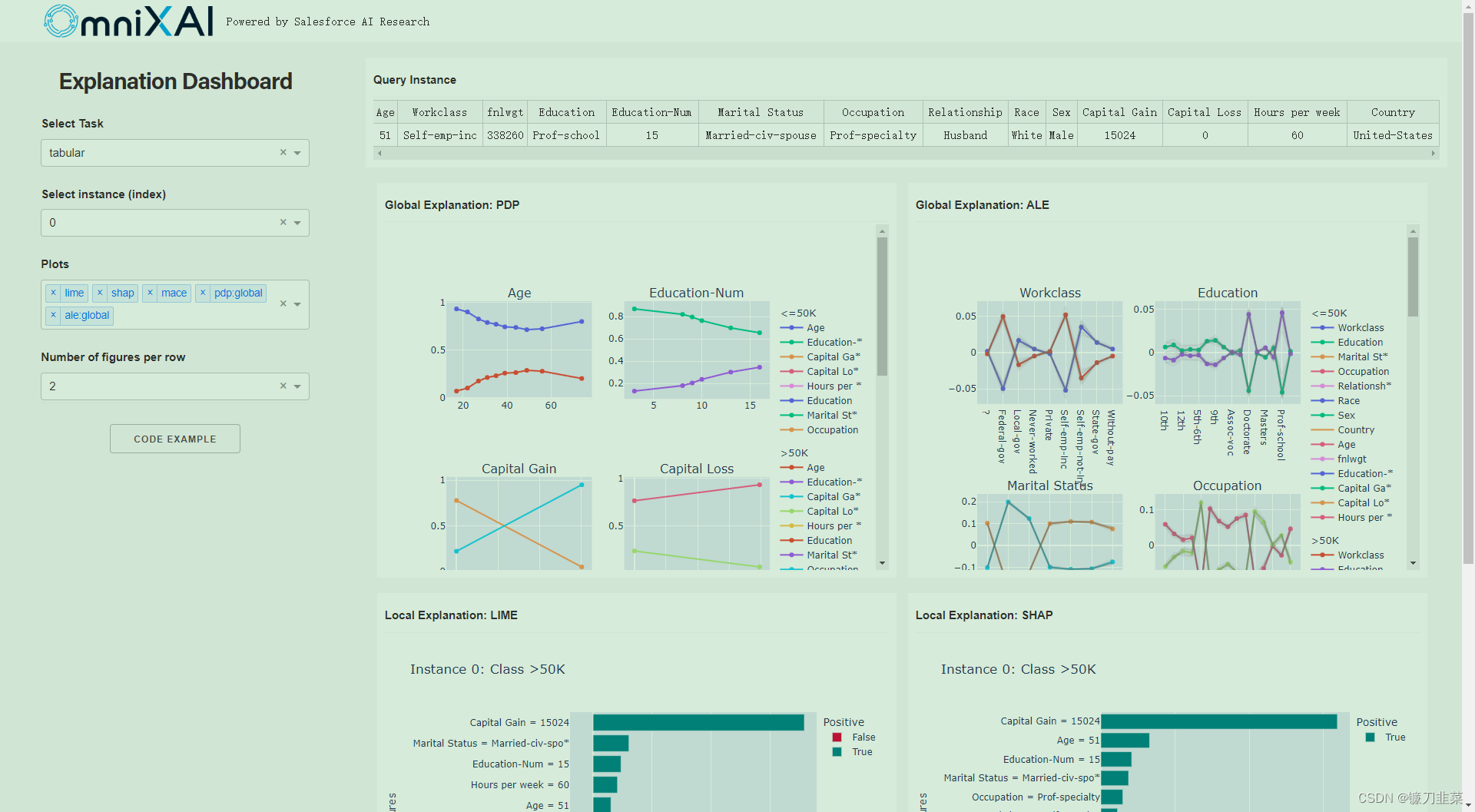 Explanation Dashboard