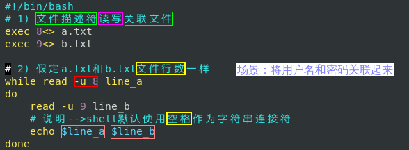 Shell编程 二十一 文件描述符 Wzj 110的博客 Csdn博客 Shell文件描述符