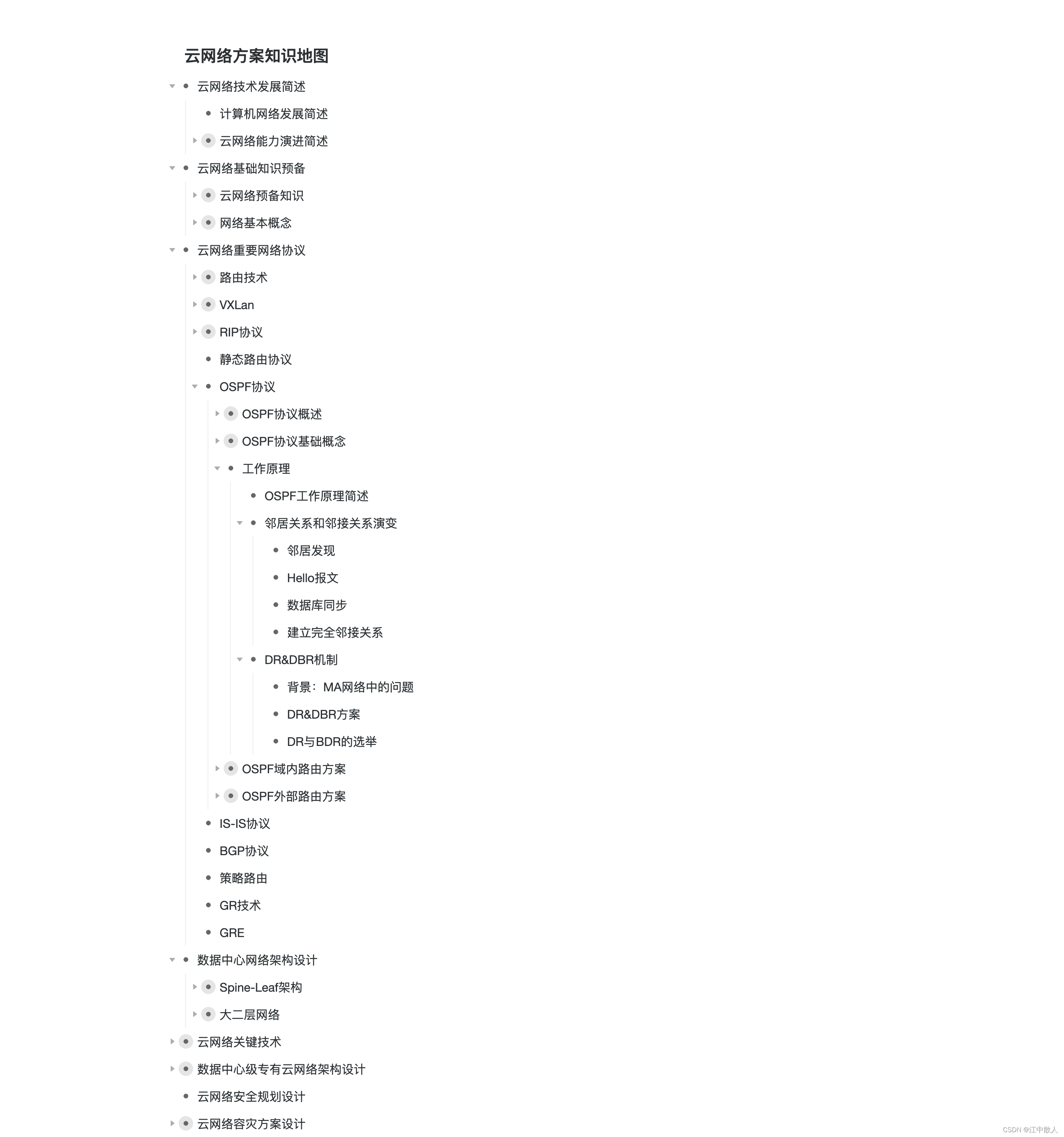 【重识云原生】第四章云网络4.3.4.3节——OSPF协议工作原理