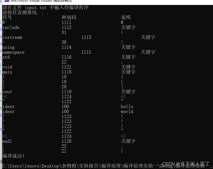 词法分析器(c++)