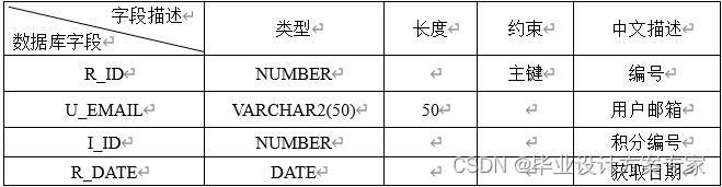 ここに画像の説明を挿入