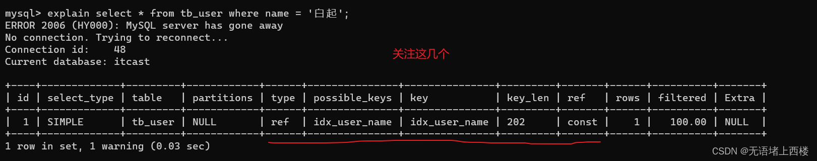 MYSQL的慢查询