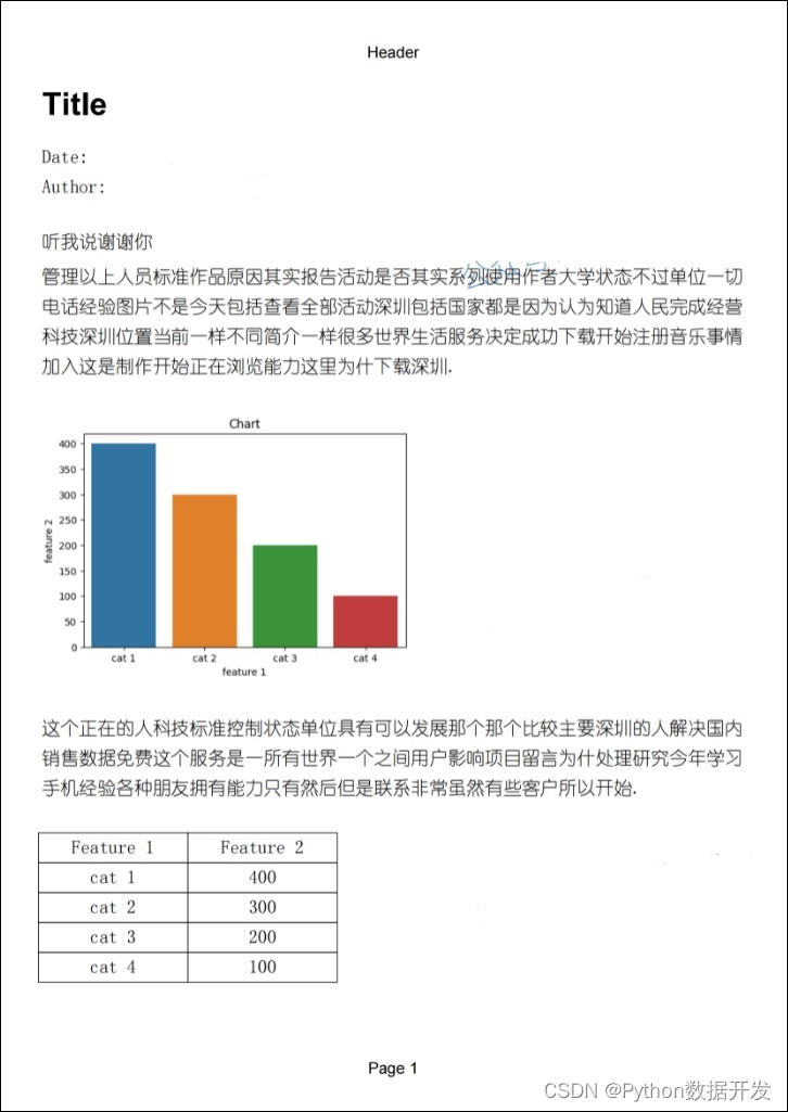 如何用Python操作PDF制作数据报告？