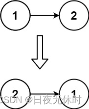 外链图片转存失败,源站可能有防盗链机制,建议将图片保存下来直接上传