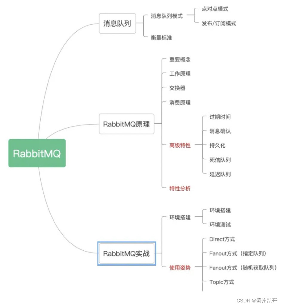 0c65d571efbc42249e25a83209ce62b3.png