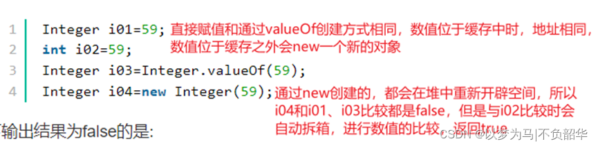 java学习笔记2–面向对象编程-小白菜博客