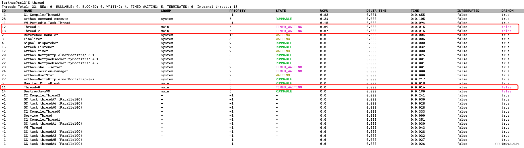 【Arthas Performance Investigation Series (3)】 Flame Map Analysis ...