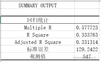 excel回归分析结果解读