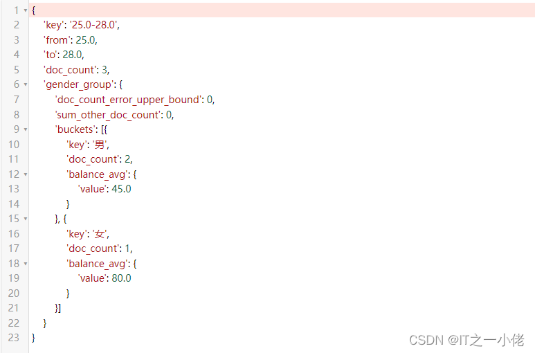 python中elasticsearch_dsl查询语句转换成es查询语句