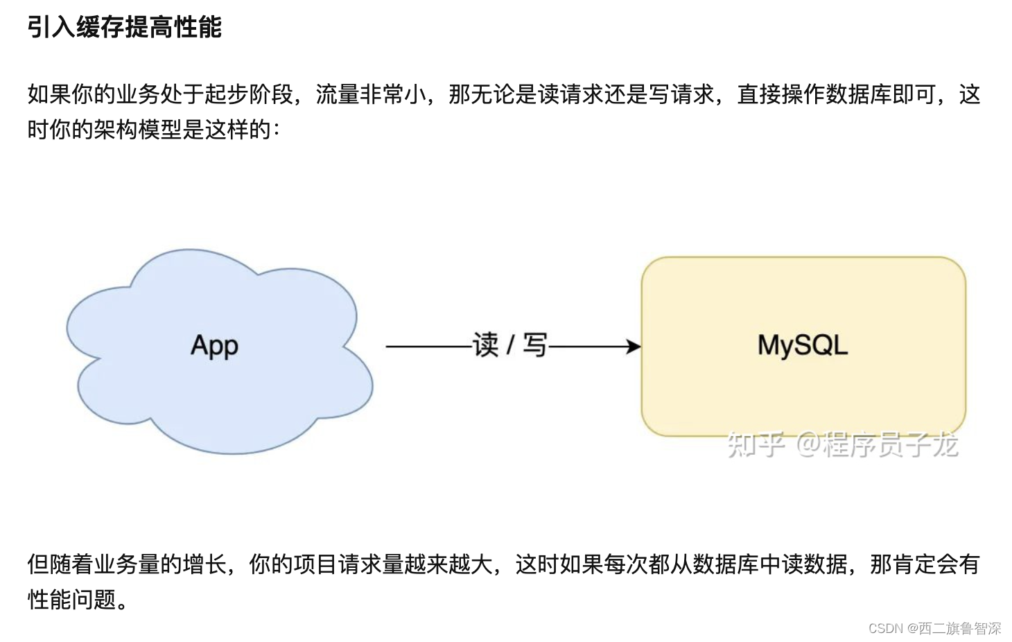 系统设计与实现_系统设计和实现符合度-CSDN博客