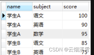 mysql获取上月月份