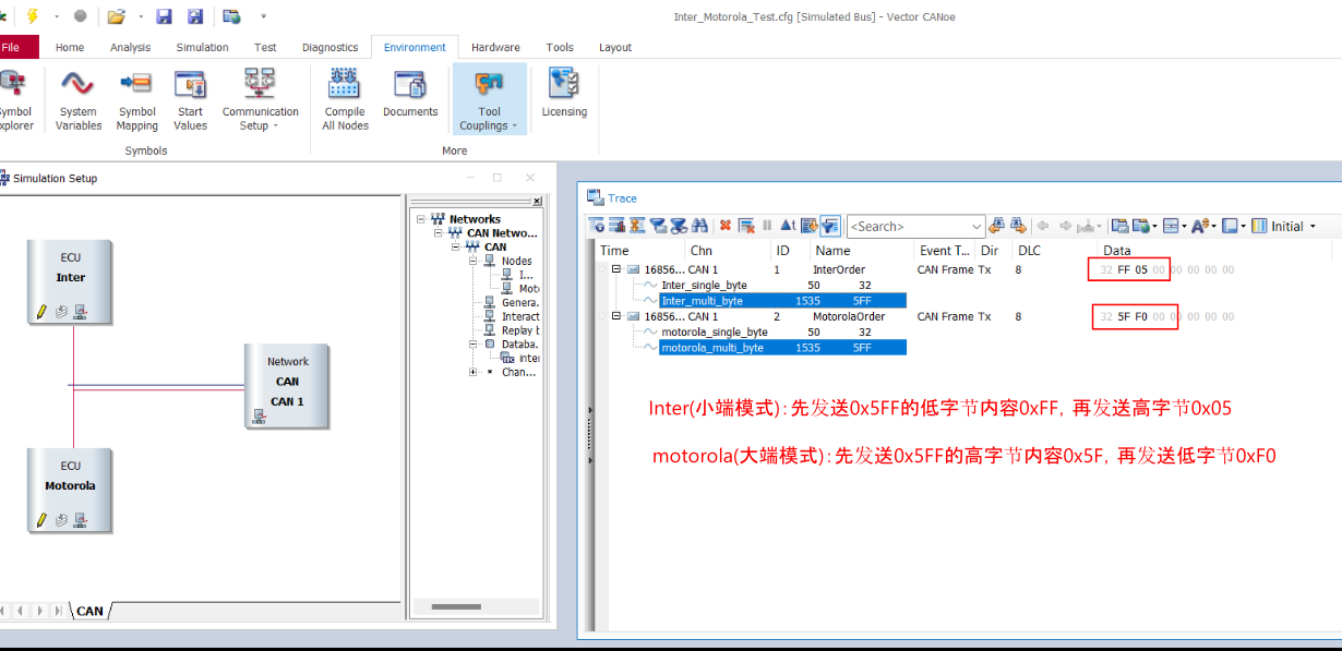 简单CANoe Demo工程理解Intel格式与Motorola格式_inter。motololaCSDN博客