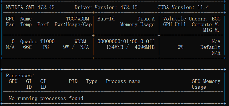 pytorch怎么运行sh csdn