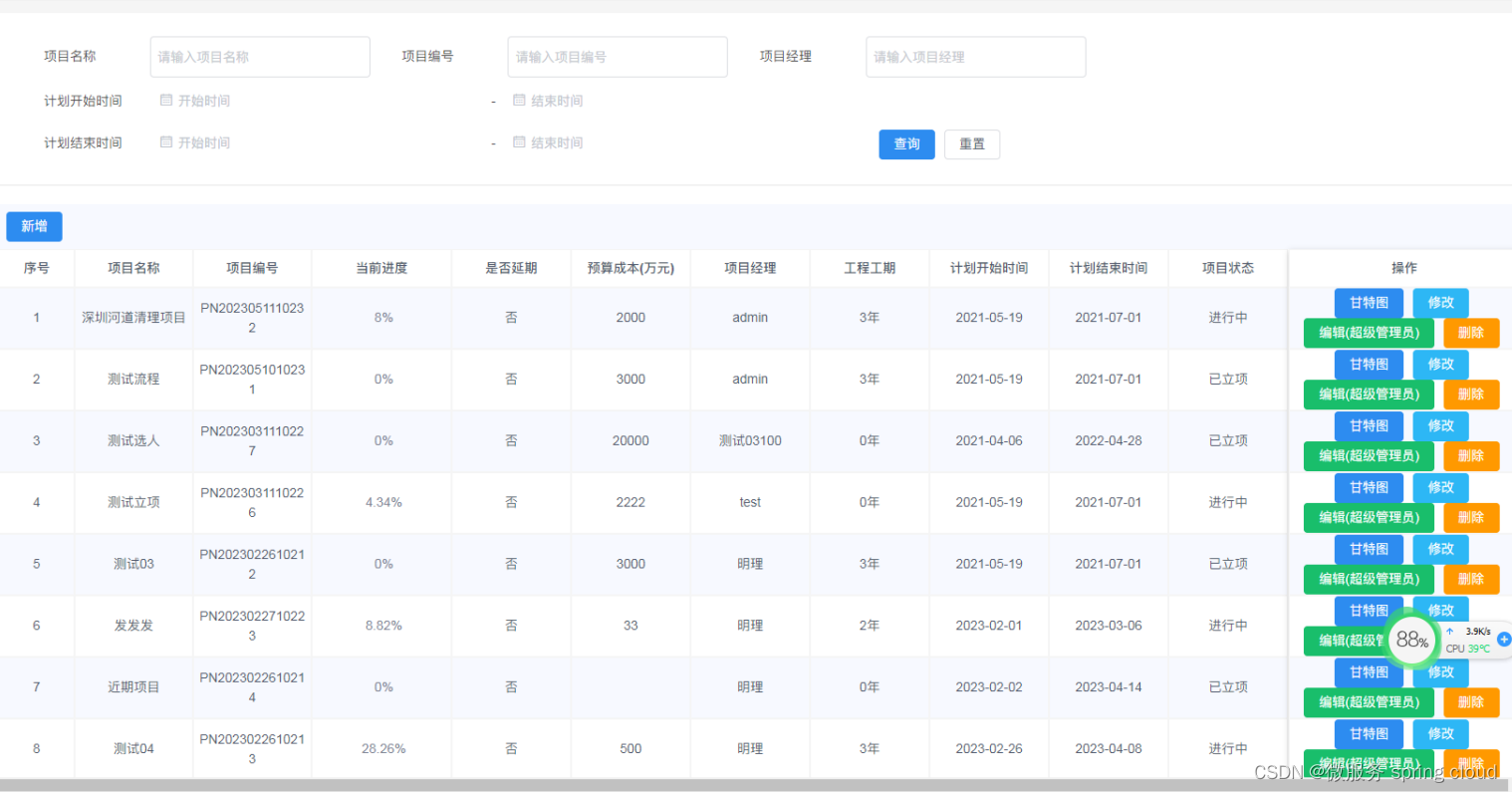 企业工程项目管理系统源码（三控：进度组织、质量安全、预算资金成本、二平台：招采、设计管理） em