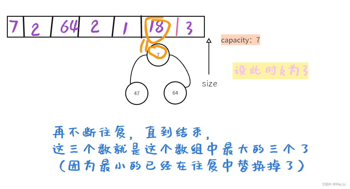 数据结构—堆（C语言实现）